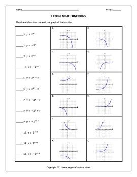 graphing exponential functions worksheet pdf